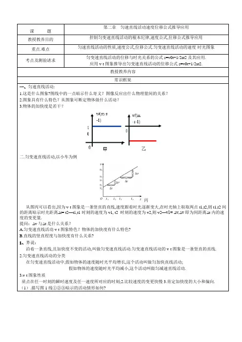 匀速直线运动速度位移公式推导运用