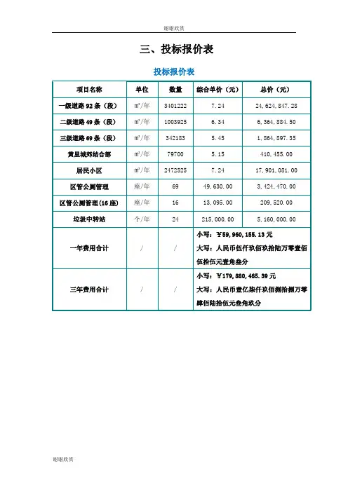投标报价表.doc