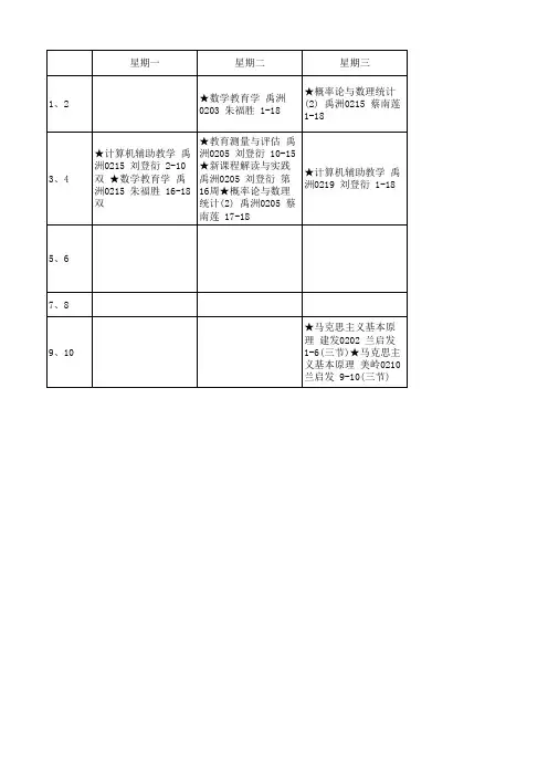 大三下课程表