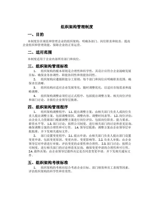 组织架构管理制度