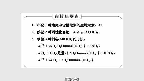 铝及其化合物.pptx