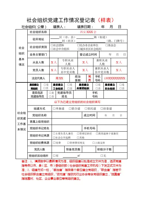 (样表)社会组织党建工作情况登记表