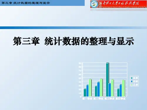 第三章统计数据的整理和显示