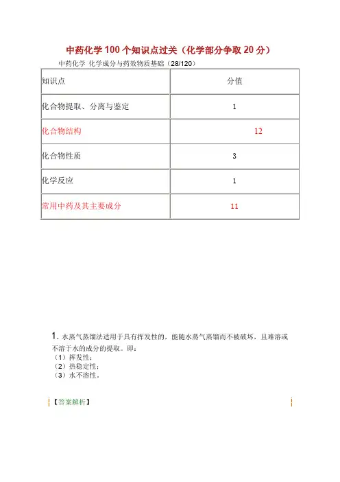 医院职业药师中药化学100个知识点.doc