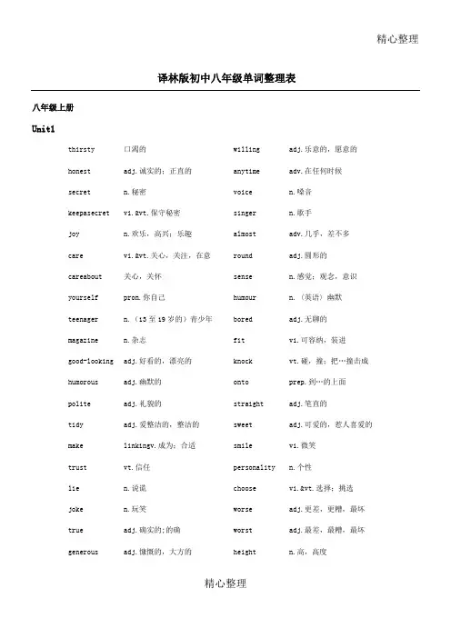 译林版初中八年级单词表