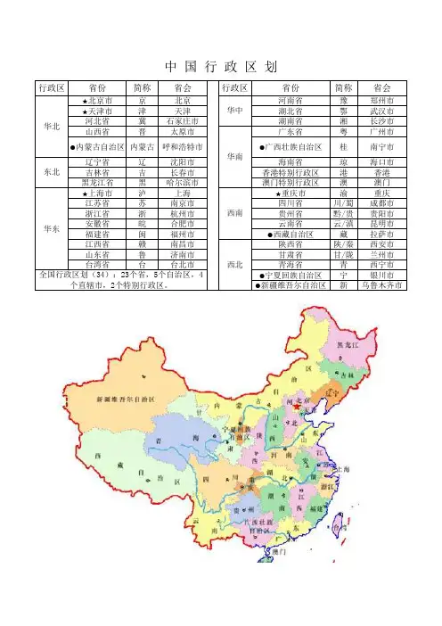 中国行政地图