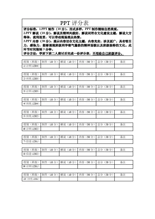 PPT评分表