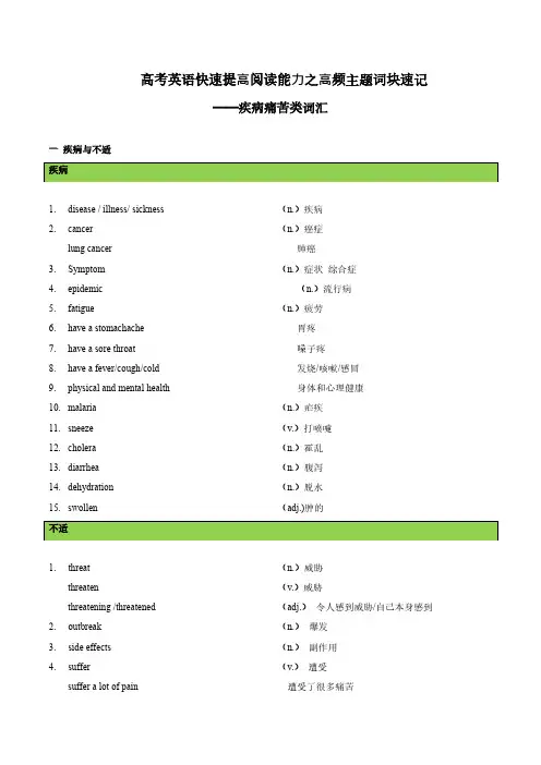 高考英语词汇复习-疾病痛苦类