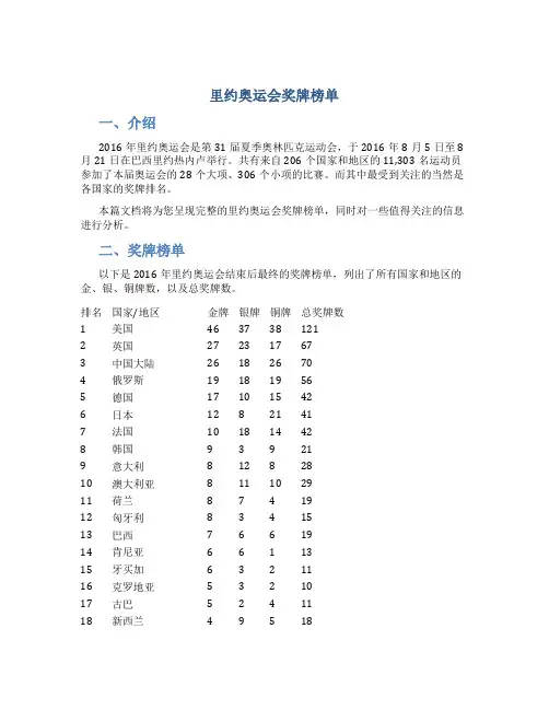 里约奥运会奖牌榜单
