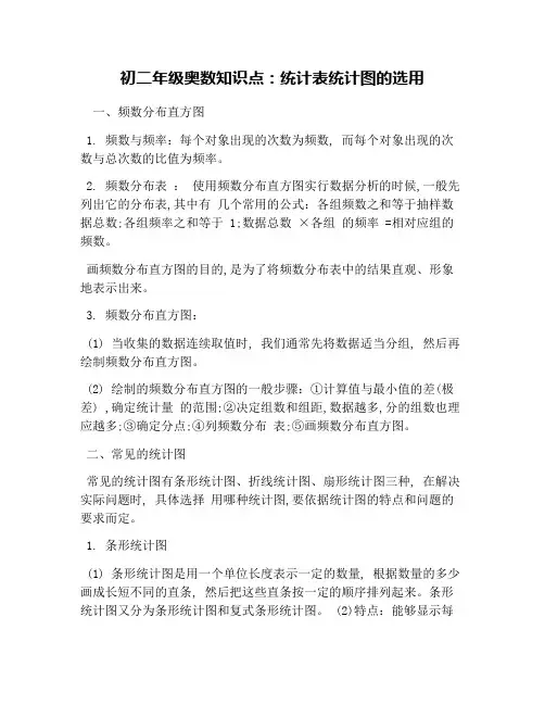 初二年级奥数知识点：统计表统计图的选用
