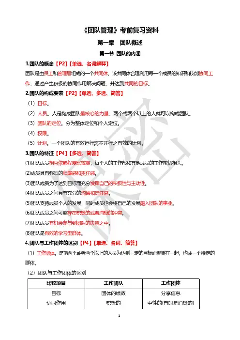 自考10426《团队管理》考前复习重点(保密资料)