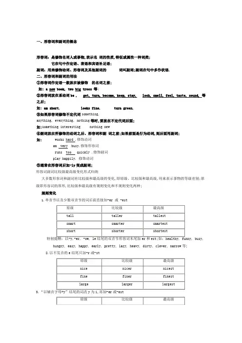 形容词和副词的比较级和最高级