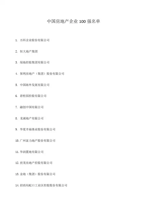 中国房地产企业强名单