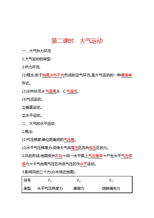 高一地理人教版必修一学案第二章第二节第二课时大气运动