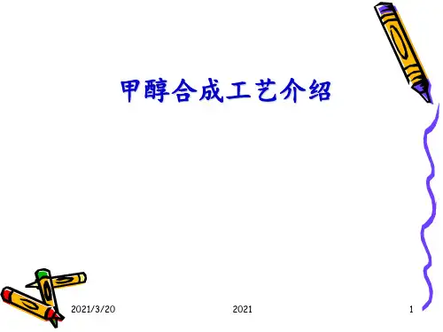 甲醇合成工艺介绍PPT课件