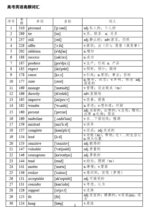高考英语高频词汇
