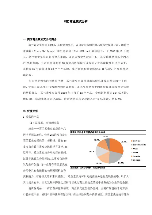 GSK商业模式分析