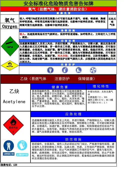 标准化氧气-乙炔危害告知牌