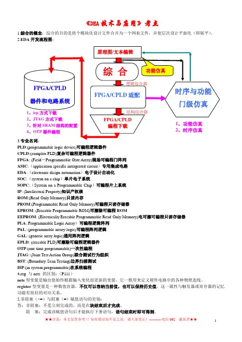 EDA考试要点