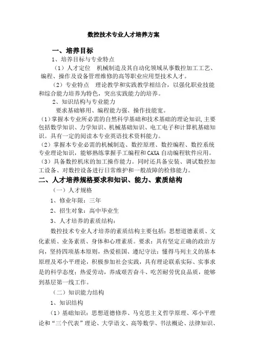 数控技术专业人才培养方案