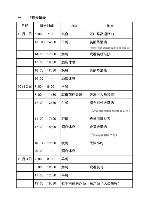 (完整word版)旅游行程安排