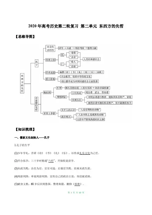 2020年高考历史第二轮复习 第02单元 东西方的先哲(解析版)