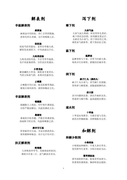 方剂歌诀(整理版)