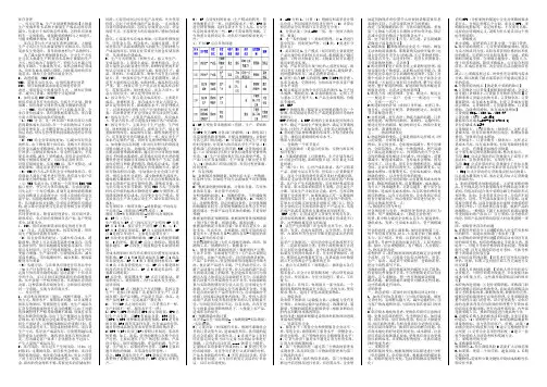 库存管理知识点整合