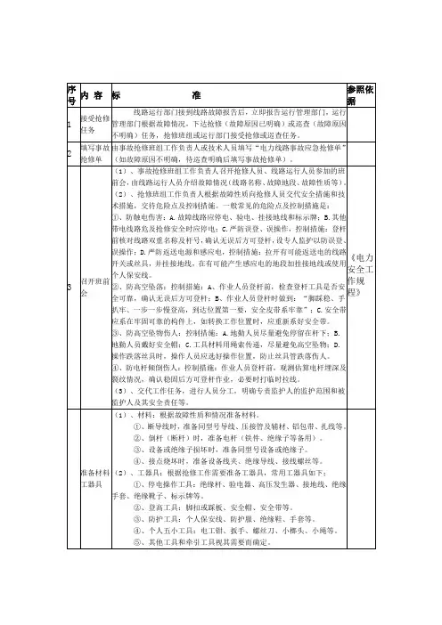 10kV线路故障抢修标准作业流程