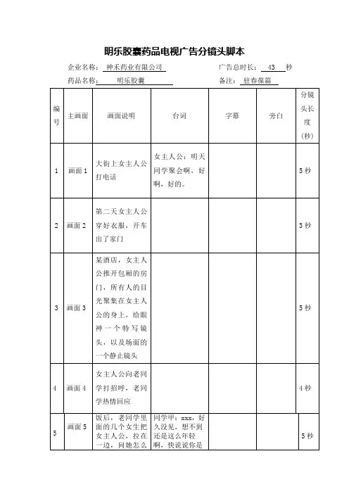 驻春葆胶囊药品电视广告分镜头脚