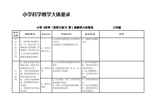 三年级科学水单元试题