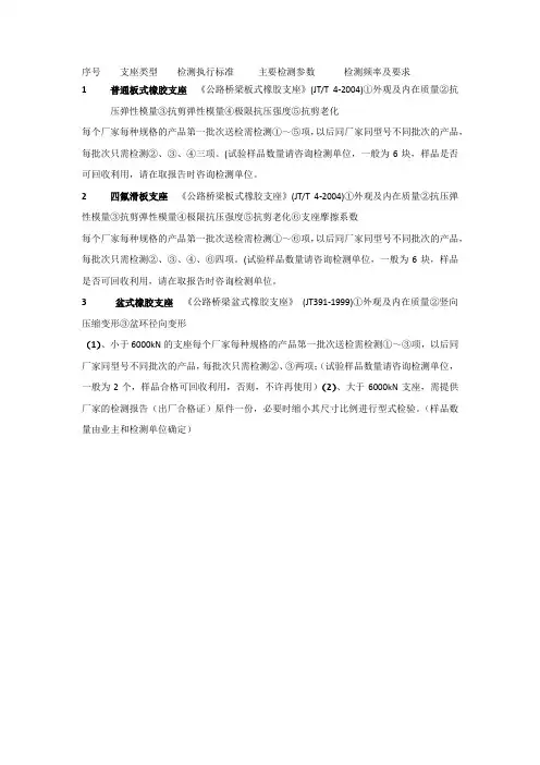 支座送检要求