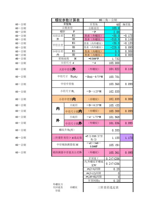 C1--(公制) 60三角螺纹-进刀计算表