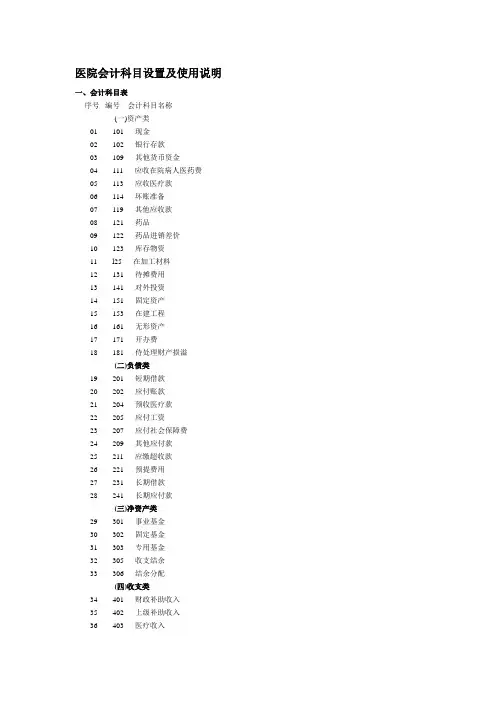 医院会计科目设置及使用说明