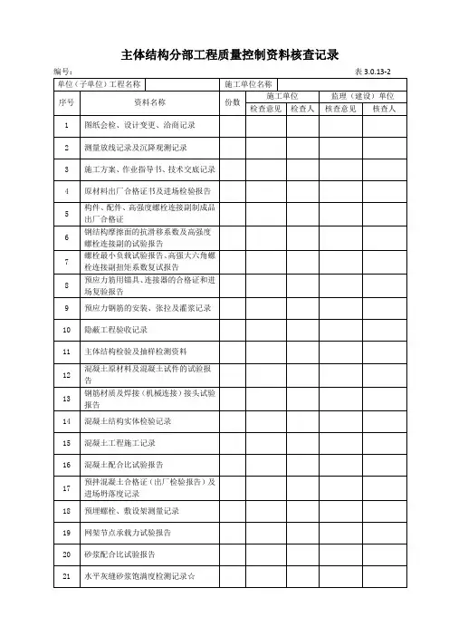 2主体结构分部工程质量控制资料核查记录