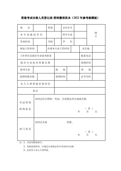 资格考试合格人员登记表-资料整理范本(2022年参考新模板)