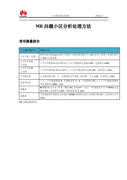 MR问题主要处理方法介绍--华为