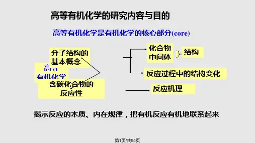 高等有机化学  取代基效应自PPT课件