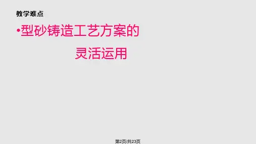 铸造成形技术.pptx
