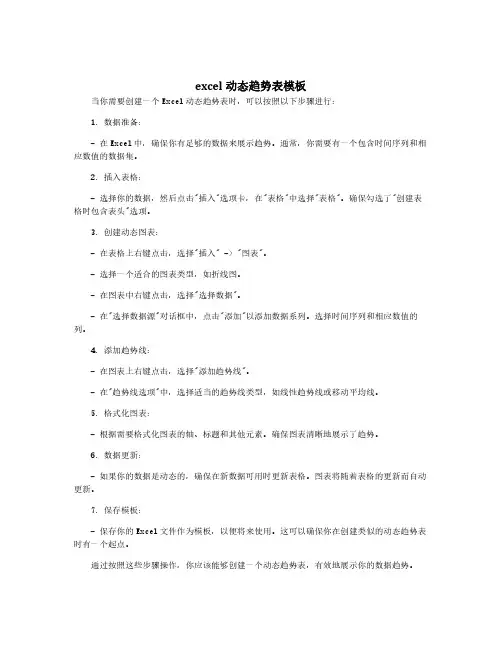 excel动态趋势表模板