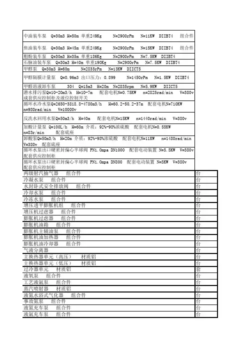 电机容量与综合平均重量对照表
