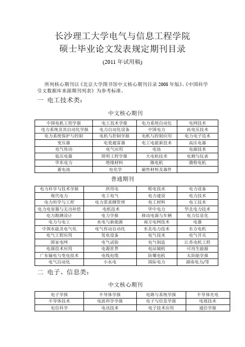 201107长沙理工大学电气与信息工程学院硕士毕业论文规定期刊