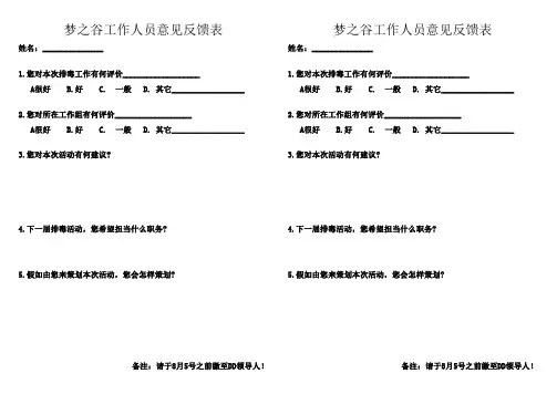 工作意见反馈表