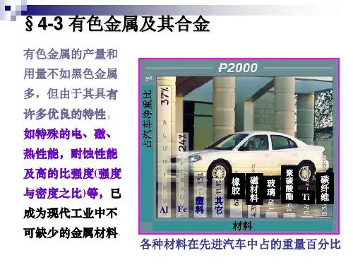 常用金属材料-有色金属及其合金
