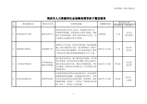 鸡西市人力资源和社会保障局领导班子整改清单