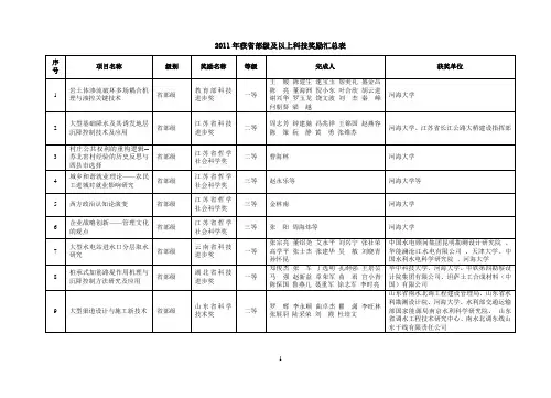 河海大学