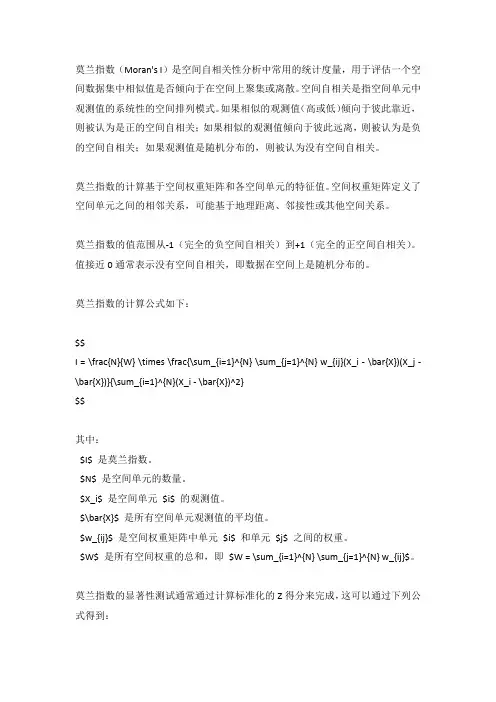 莫兰指数原理教程