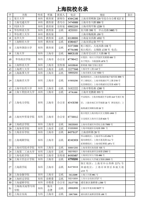 上海院校名录1
