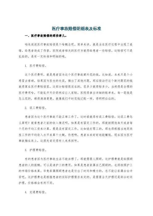 医疗事故赔偿明细表及标准