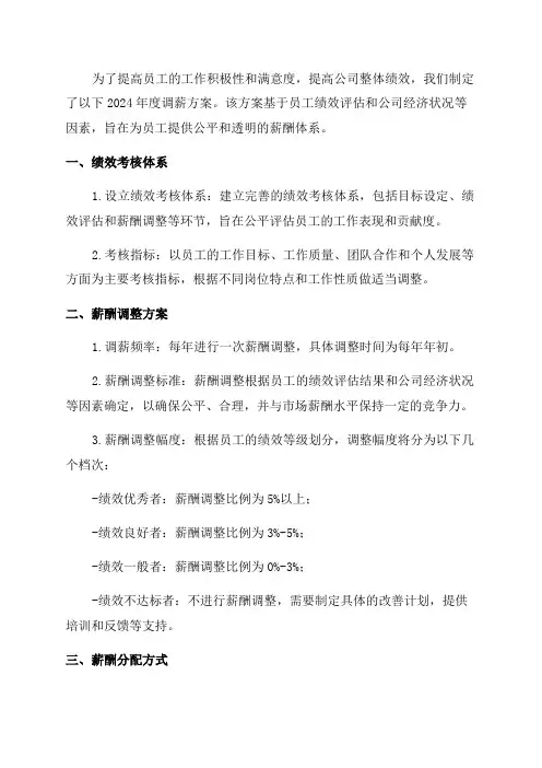 2024年度调薪方案